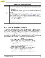 Preview for 1143 page of Freescale Semiconductor MK22FN256VDC12 Reference Manual