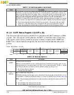 Preview for 1146 page of Freescale Semiconductor MK22FN256VDC12 Reference Manual