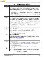 Preview for 1147 page of Freescale Semiconductor MK22FN256VDC12 Reference Manual