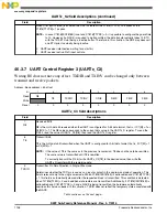 Preview for 1148 page of Freescale Semiconductor MK22FN256VDC12 Reference Manual