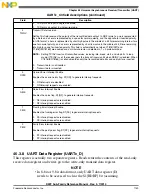 Preview for 1149 page of Freescale Semiconductor MK22FN256VDC12 Reference Manual