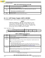 Preview for 1154 page of Freescale Semiconductor MK22FN256VDC12 Reference Manual