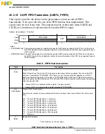 Preview for 1156 page of Freescale Semiconductor MK22FN256VDC12 Reference Manual