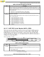 Preview for 1157 page of Freescale Semiconductor MK22FN256VDC12 Reference Manual