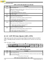 Preview for 1158 page of Freescale Semiconductor MK22FN256VDC12 Reference Manual