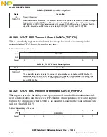 Preview for 1160 page of Freescale Semiconductor MK22FN256VDC12 Reference Manual