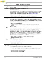 Preview for 1162 page of Freescale Semiconductor MK22FN256VDC12 Reference Manual