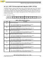 Preview for 1163 page of Freescale Semiconductor MK22FN256VDC12 Reference Manual