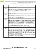 Preview for 1165 page of Freescale Semiconductor MK22FN256VDC12 Reference Manual