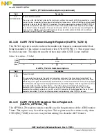 Preview for 1168 page of Freescale Semiconductor MK22FN256VDC12 Reference Manual