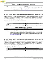 Preview for 1170 page of Freescale Semiconductor MK22FN256VDC12 Reference Manual