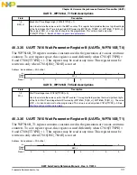 Preview for 1171 page of Freescale Semiconductor MK22FN256VDC12 Reference Manual