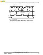 Preview for 1179 page of Freescale Semiconductor MK22FN256VDC12 Reference Manual