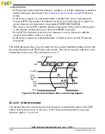 Preview for 1188 page of Freescale Semiconductor MK22FN256VDC12 Reference Manual