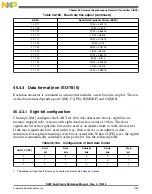 Preview for 1195 page of Freescale Semiconductor MK22FN256VDC12 Reference Manual