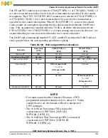 Preview for 1203 page of Freescale Semiconductor MK22FN256VDC12 Reference Manual