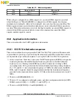 Preview for 1208 page of Freescale Semiconductor MK22FN256VDC12 Reference Manual