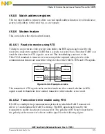 Preview for 1213 page of Freescale Semiconductor MK22FN256VDC12 Reference Manual