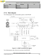 Preview for 1219 page of Freescale Semiconductor MK22FN256VDC12 Reference Manual