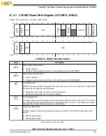 Preview for 1221 page of Freescale Semiconductor MK22FN256VDC12 Reference Manual