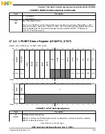 Preview for 1223 page of Freescale Semiconductor MK22FN256VDC12 Reference Manual