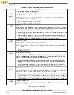 Preview for 1224 page of Freescale Semiconductor MK22FN256VDC12 Reference Manual