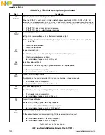 Preview for 1228 page of Freescale Semiconductor MK22FN256VDC12 Reference Manual