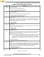 Preview for 1229 page of Freescale Semiconductor MK22FN256VDC12 Reference Manual