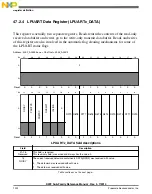 Preview for 1232 page of Freescale Semiconductor MK22FN256VDC12 Reference Manual