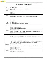 Preview for 1235 page of Freescale Semiconductor MK22FN256VDC12 Reference Manual