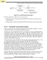 Preview for 1237 page of Freescale Semiconductor MK22FN256VDC12 Reference Manual