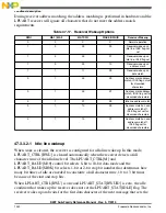 Preview for 1242 page of Freescale Semiconductor MK22FN256VDC12 Reference Manual