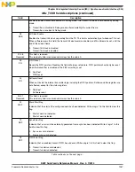 Preview for 1257 page of Freescale Semiconductor MK22FN256VDC12 Reference Manual