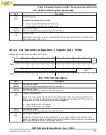 Preview for 1261 page of Freescale Semiconductor MK22FN256VDC12 Reference Manual