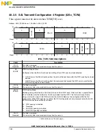 Preview for 1262 page of Freescale Semiconductor MK22FN256VDC12 Reference Manual