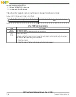 Preview for 1266 page of Freescale Semiconductor MK22FN256VDC12 Reference Manual