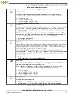 Preview for 1271 page of Freescale Semiconductor MK22FN256VDC12 Reference Manual