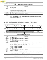 Preview for 1272 page of Freescale Semiconductor MK22FN256VDC12 Reference Manual