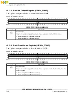 Preview for 1294 page of Freescale Semiconductor MK22FN256VDC12 Reference Manual