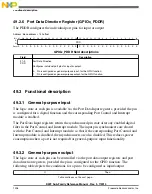 Preview for 1296 page of Freescale Semiconductor MK22FN256VDC12 Reference Manual