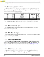 Preview for 1302 page of Freescale Semiconductor MK22FN256VDC12 Reference Manual