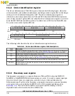 Preview for 1304 page of Freescale Semiconductor MK22FN256VDC12 Reference Manual