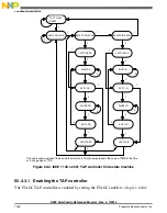 Preview for 1306 page of Freescale Semiconductor MK22FN256VDC12 Reference Manual