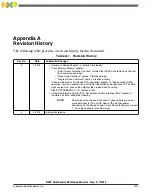 Preview for 1311 page of Freescale Semiconductor MK22FN256VDC12 Reference Manual