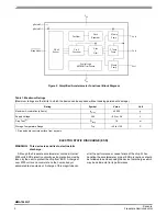 Preview for 2 page of Freescale Semiconductor MMA7260QT Technical Data Manual