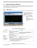 Preview for 21 page of Freescale Semiconductor MMA8652FC User Manual