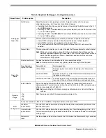 Preview for 24 page of Freescale Semiconductor MMA8652FC User Manual