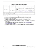 Preview for 28 page of Freescale Semiconductor MMA8652FC User Manual