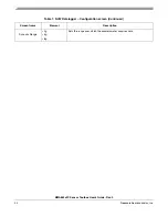 Preview for 30 page of Freescale Semiconductor MMA8652FC User Manual