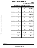 Preview for 31 page of Freescale Semiconductor Motorola MMDS0508 Operation Manual